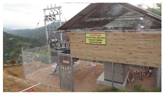 Medium voltage (MV) installations